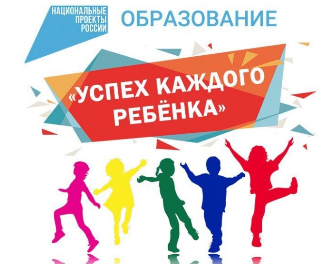 Создание новых мест дополнительного образования детей.