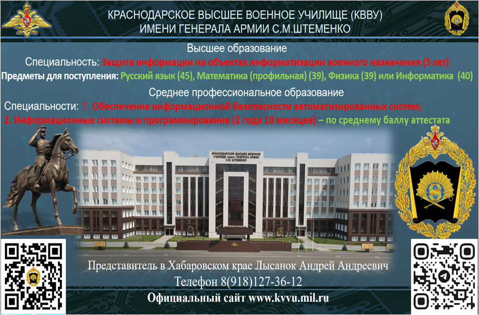 ВНИМАНИЕ, ВЫПУСКНИКИ 2025 ГОДА!.